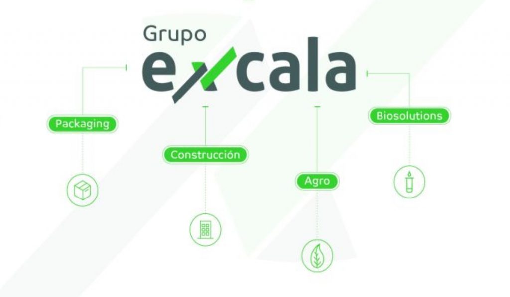 Primicia | Grupo Excala elige nuevo presidente tras retiro de Pedro Miguel Estrada