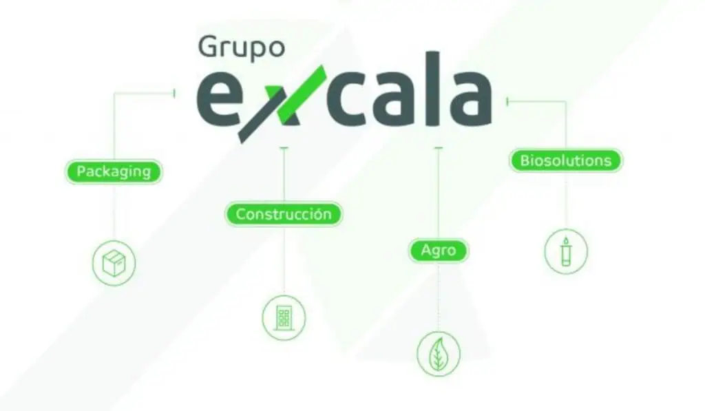 Primicia | Grupo Excala elige nuevo presidente tras retiro de Pedro Miguel Estrada Primicia | Grupo Excala elige nuevo presidente tras retiro de Pedro Miguel Estrada