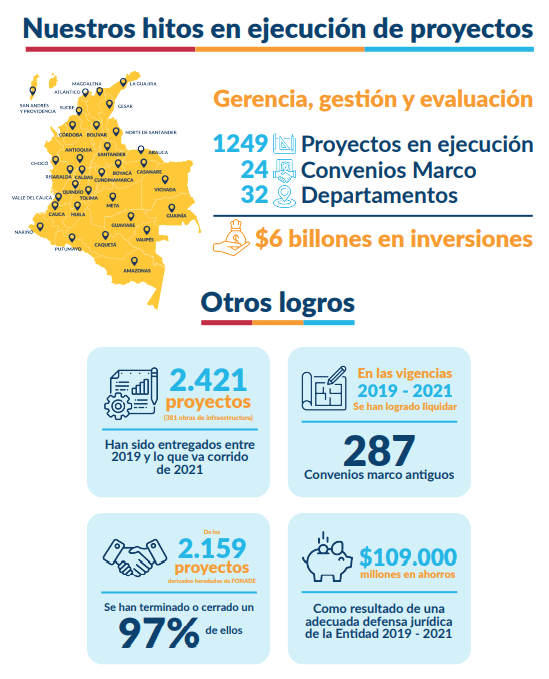 Lina Barrera nueva gerente general de ENTerritorio