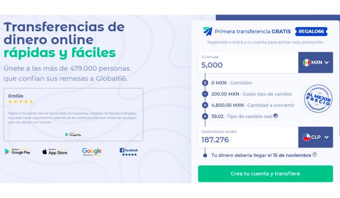 transferencia Global66 llegará a mercado de remesas de Estados Unidos; venezolanos, beneficiados en América Latina