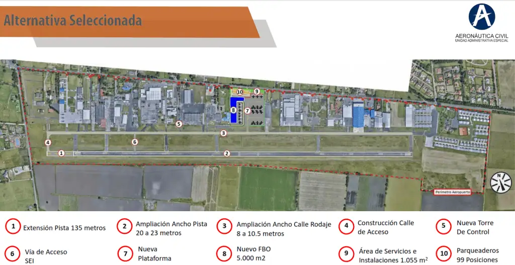 Aeropuerto de Guaymaral (Bogotá) se usaría para descongestionar El Dorado Aeropuerto de Guaymaral (Bogotá) se usaría para descongestionar El Dorado