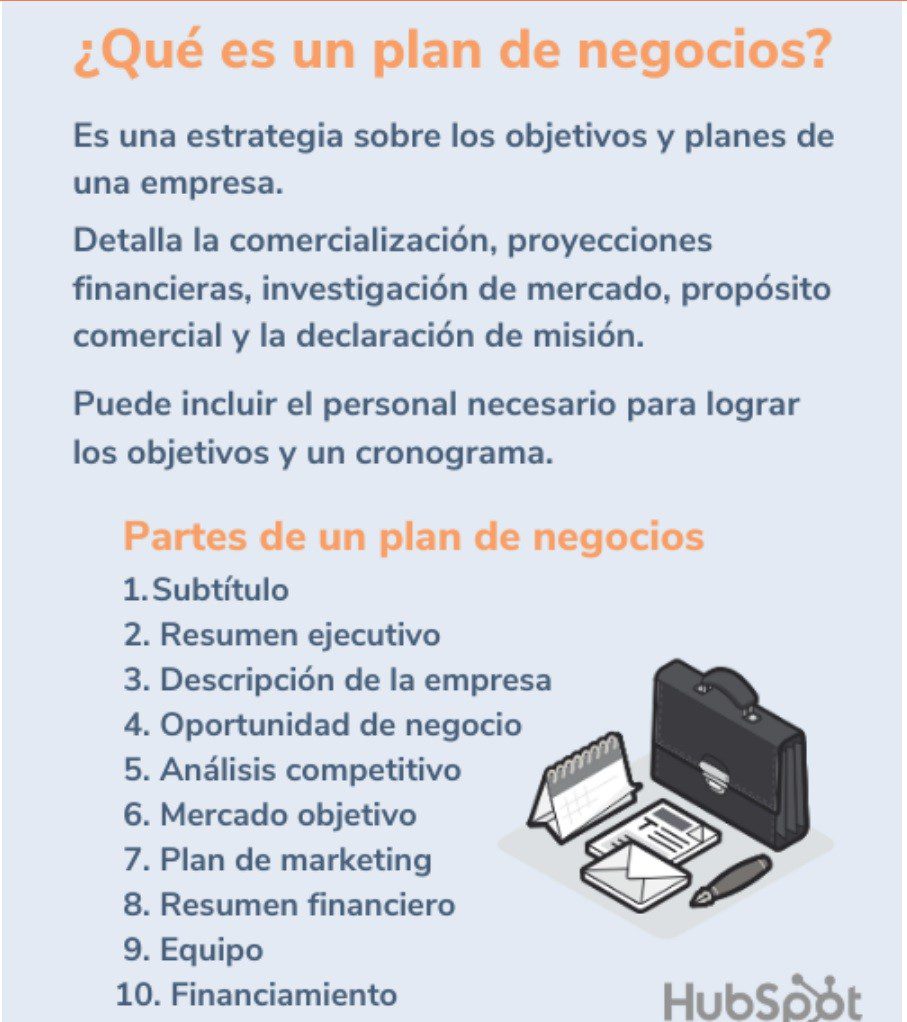 Pasos para hacer un plan de negocios para su empresa en 2022