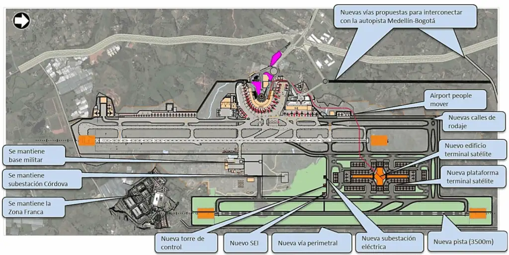 Así quedaría el aeropuerto de Rionegro (Medellín): tendría hasta tren interno de pasajeros Así quedaría el aeropuerto de Rionegro (Medellín): tendría hasta tren interno de pasajeros