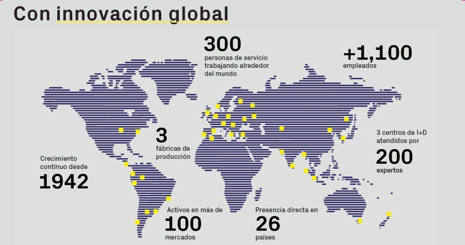 Entrevista | Los planes de expansión de Fimer en Colombia y América Latina