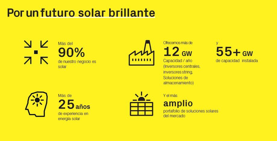 Entrevista | Los planes de expansión de Fimer en Colombia y América Latina
