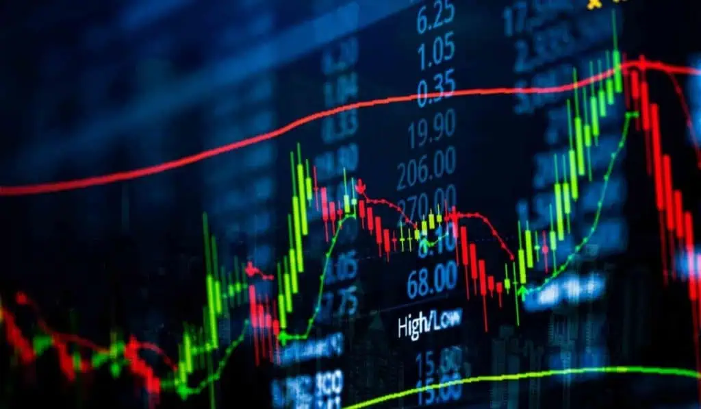 MSCI elimina a Rusia de la categoría de mercado emergente Acciones recomendadas de Bancolombia para abril