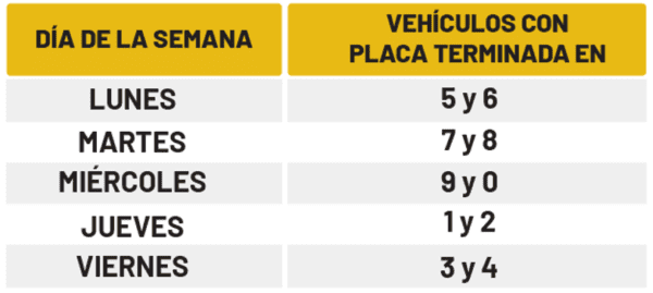 Pico y placa en Bucaramanga rota el 1 de abril de 2022; evítese una multa