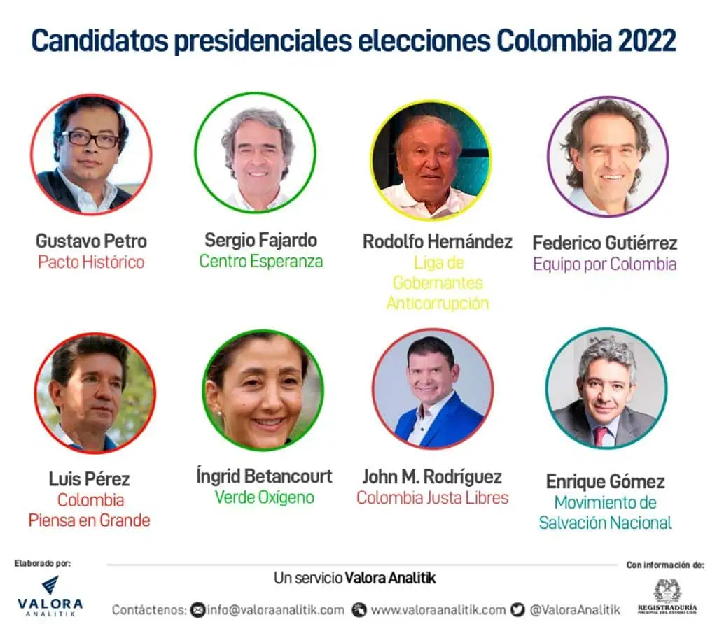 Último día de inscripción de cédulas en Colombia para elecciones presidenciales Último día de inscripción de cédulas en Colombia para elecciones presidenciales