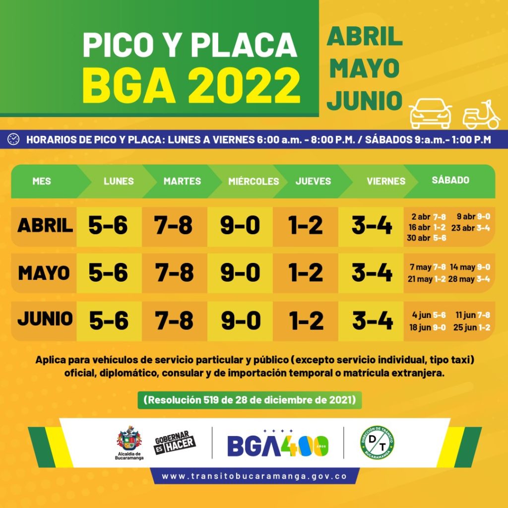 Pico y placa Bucaramanga hoy 16 de junio en particulares