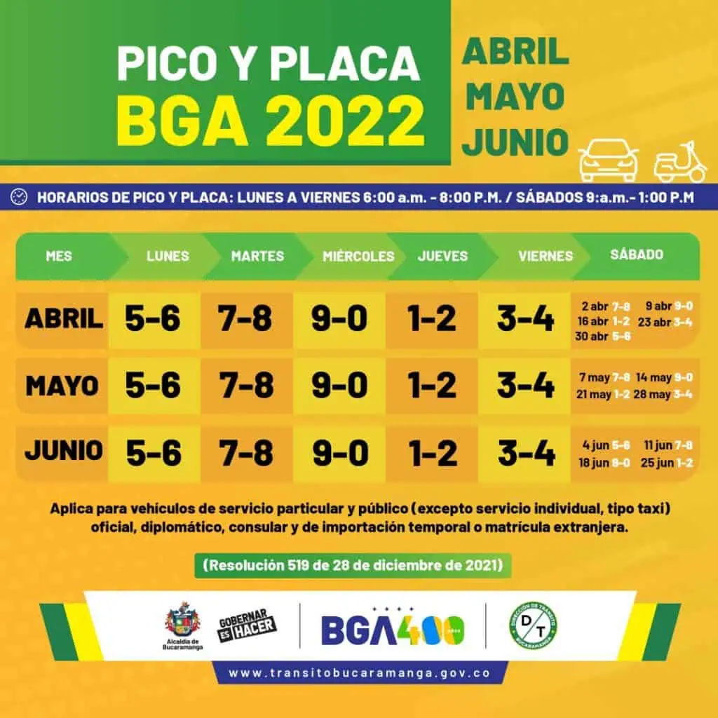 Pico y placa Bucaramanga hoy 16 de junio en particulares Pico y placa Bucaramanga hoy 16 de junio en particulares