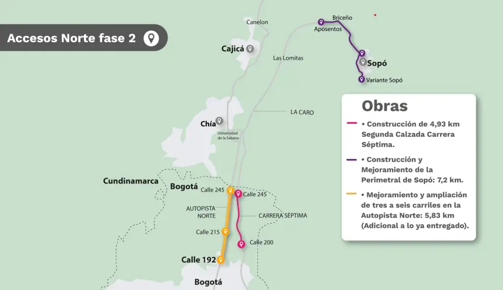Definido ganador de vía 5G para ampliar accesos norte de Bogotá por $1,4 billones Definido ganador de vía 5G para ampliar accesos norte de Bogotá por $1,4 billones