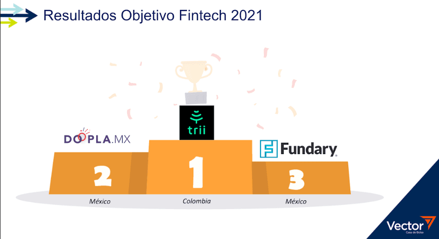 App trii recibe premio y anuncia órdenes a Bolsa de Colombia fuera de horarios de mercado