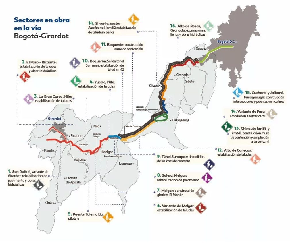 Estos son los actuales puntos de obra en la vía Bogotá – Girardot (Colombia)