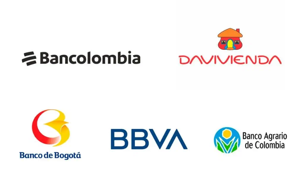 ¿Cómo está la reputación de los cinco bancos más grandes de Colombia? ¿Cómo está la reputación de los cinco bancos más grandes de Colombia?