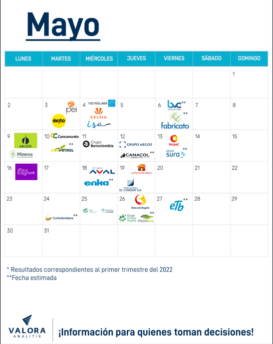 Colombia: calendario resultados empresariales primer trimestre de 2022 Colombia: calendario resultados empresariales primer trimestre de 2022