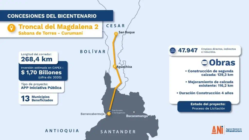 Colombia, cerca de revivir antigua Ruta del Sol 2 y dejar atrás a Odebrecht Colombia, cerca de revivir antigua Ruta del Sol 2 y dejar atrás a Odebrecht