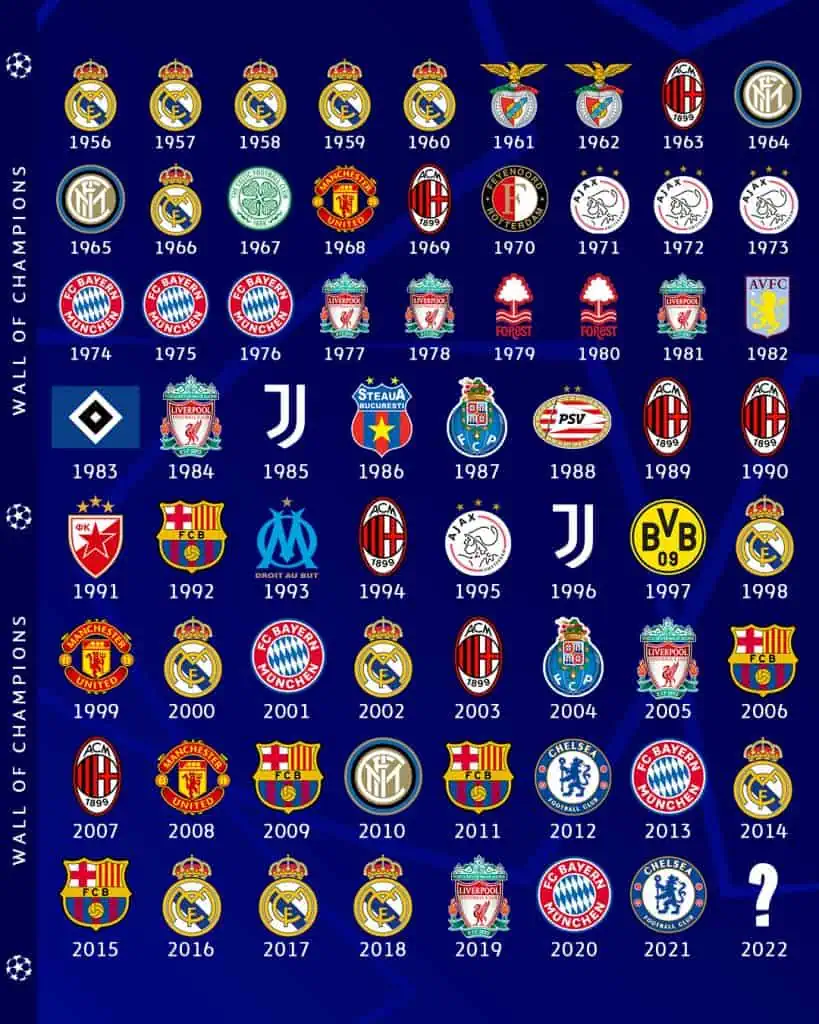 Champions League: Una final que vale más que las exportaciones agro de Colombia en marzo Champions League: Una final que vale más que las exportaciones agro de Colombia en marzo