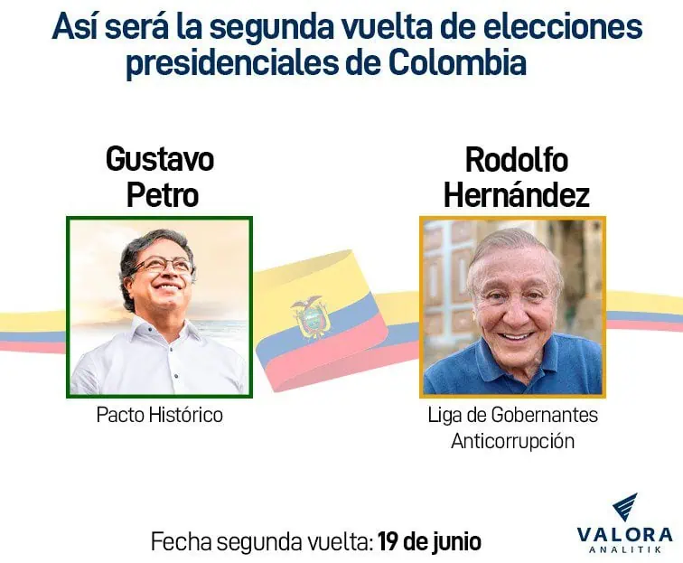 Rodolfo Hernández: ¿quién es el candidato que competirá con Gustavo Petro? Rodolfo Hernández: ¿quién es el candidato que competirá con Gustavo Petro?