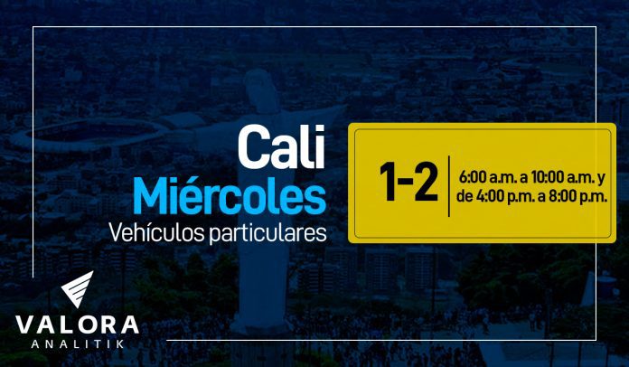 Pico y placa Cali Miércoles