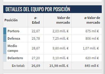 Final Liga Betplay 2022-I: este es el premio al campeón