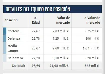 Final Liga Betplay 2022-I: este es el premio al campeón Final Liga Betplay 2022-I: este es el premio al campeón