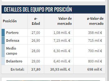 Final Liga Betplay 2022-I: este es el premio al campeón