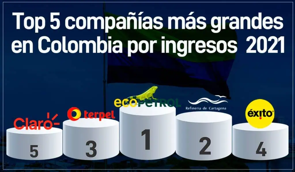 Estas son las cinco empresas más grandes de Colombia Estas son las cinco empresas más grandes de Colombia
