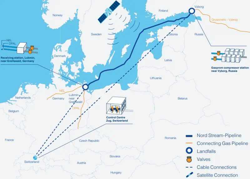 “Nord Stream volverá a operar, pero con condiciones”: Vladimir Putin “Nord Stream volverá a operar, pero con condiciones”: Vladimir Putin
