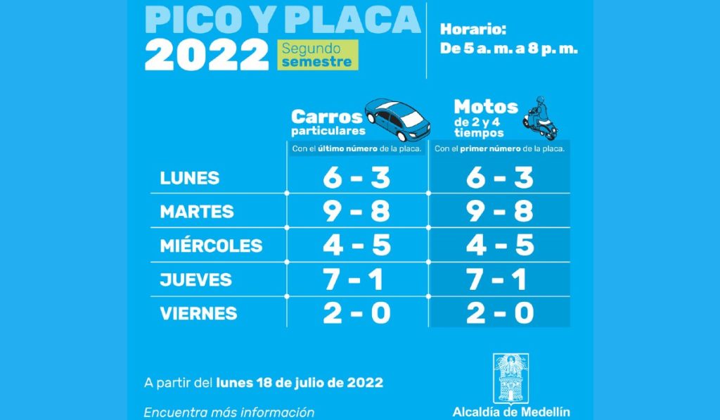 Pico y placa en Medellín este 22 de julio