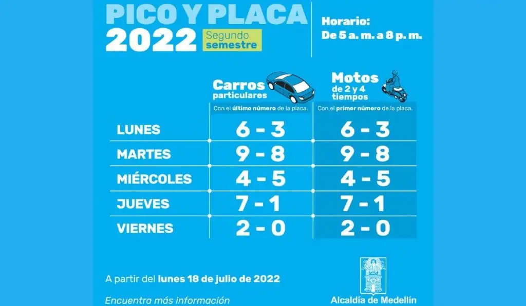 Pico y placa en Medellín este 22 de julio Pico y placa en Medellín este 22 de julio