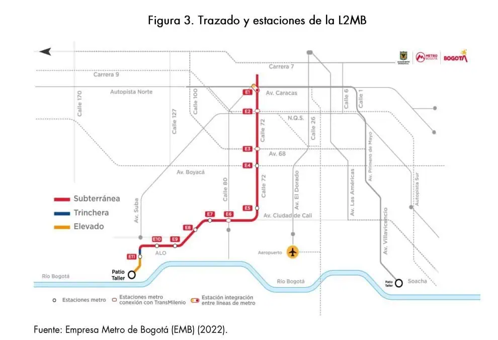 Bogotá: luz verde a $40 billones para línea 2 del metro y troncal de la Calle 13 Bogotá: luz verde a $40 billones para línea 2 del metro y troncal de la Calle 13