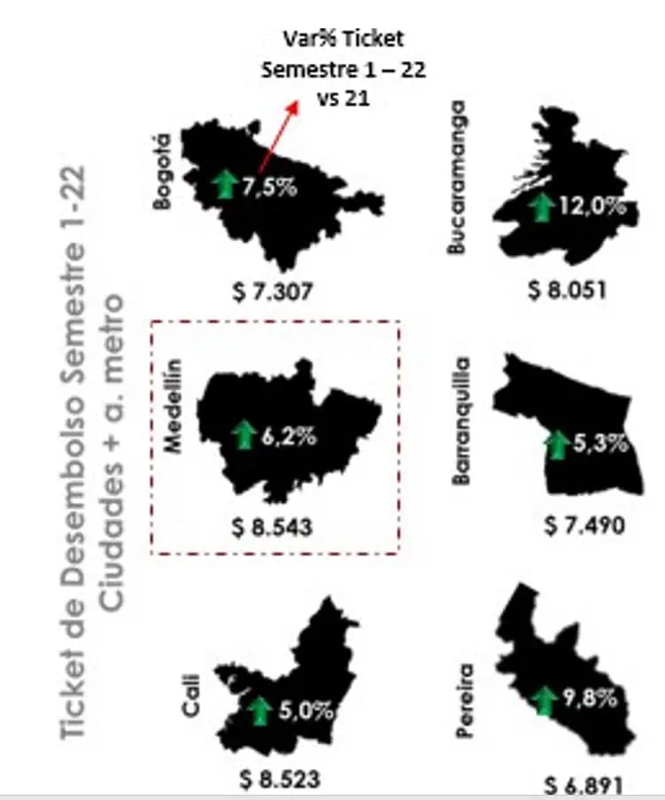 Tiendas de barrio en Colombia vienen con buena dinámica Tiendas de barrio en Colombia vienen con buena dinámica