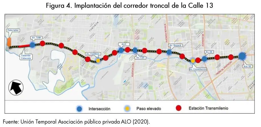 Bogotá: luz verde a $40 billones para línea 2 del metro y troncal de la Calle 13 Bogotá: luz verde a $40 billones para línea 2 del metro y troncal de la Calle 13