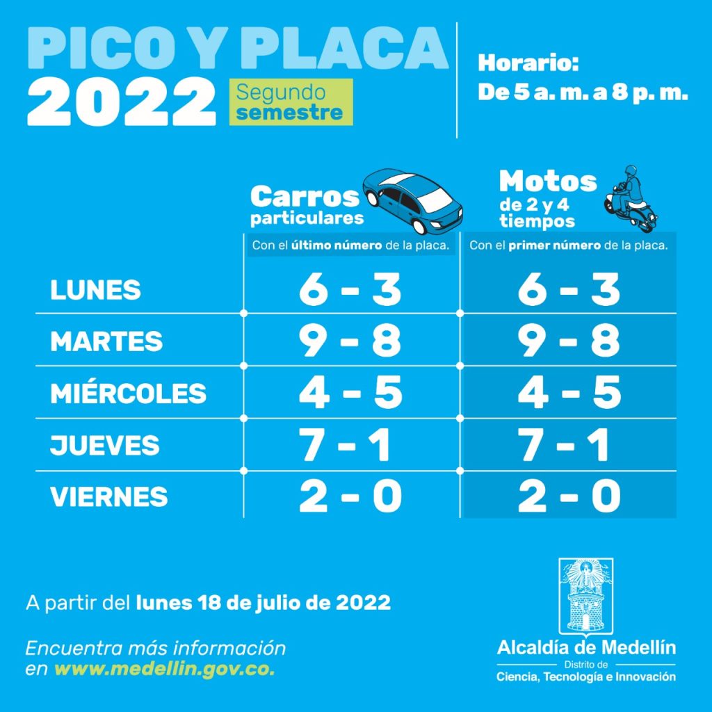Rotación pico y placa en Medellín a partir del 18 de julio de 2022: conozca los cambios