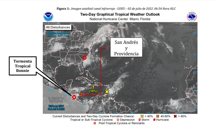 Finaliza alerta por la tormenta tropical Bonnie en Colombia