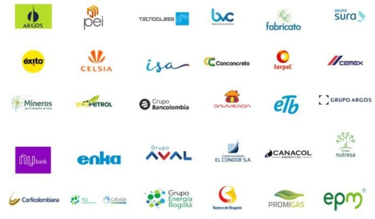 Colombia: calendario resultados empresariales segundo trimestre 2022
