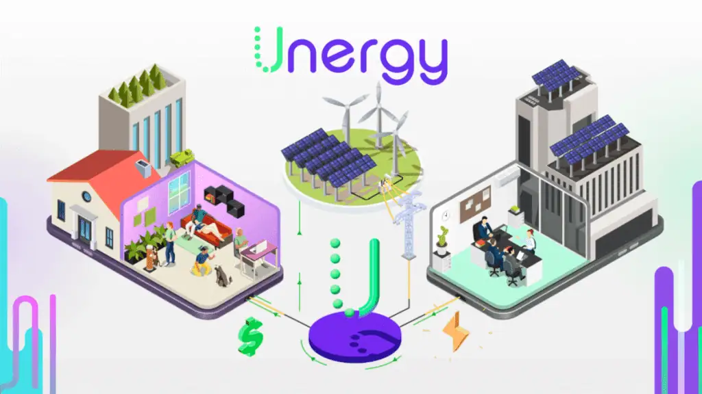 La startup colombiana Unergy lanza el primer cripto token respaldado con energía limpia en Latam La startup colombiana Unergy lanza el primer cripto token respaldado con energía limpia en Latam