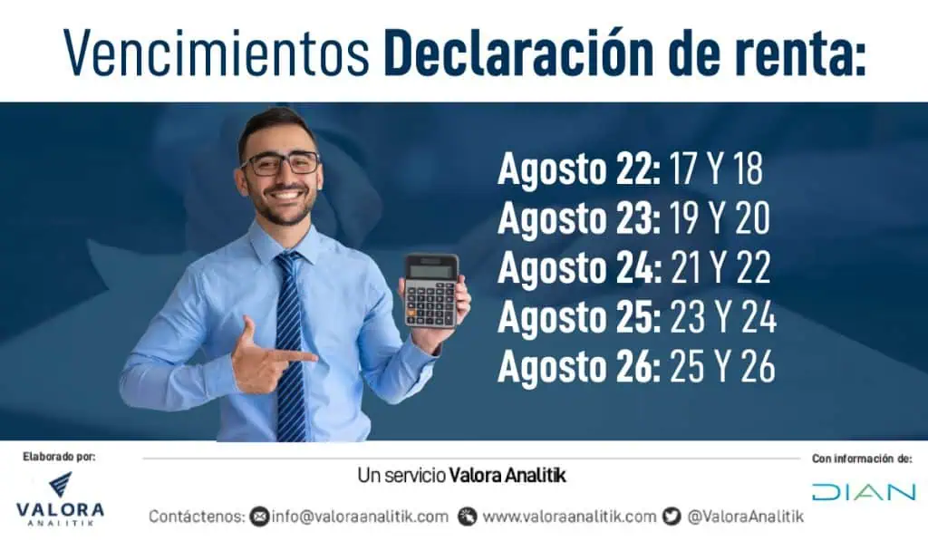 Vencimientos declaración de renta en Colombia: agosto 22 al 26 Vencimientos declaración de renta en Colombia: agosto 22 al 26