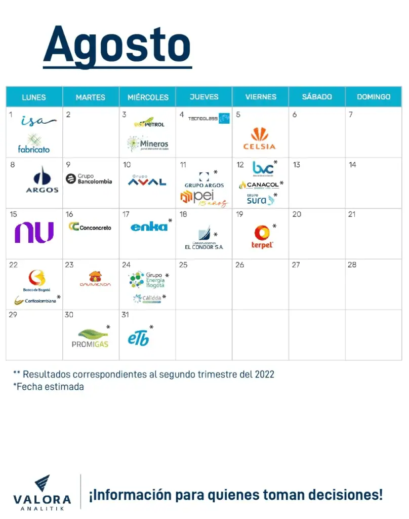 Colombia: calendario resultados empresariales segundo trimestre 2022 Colombia: calendario resultados empresariales segundo trimestre 2022