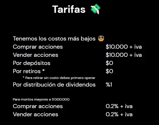 Guía para invertir en acciones en Colombia: cómo, dónde, costos y beneficios Guía para invertir en acciones en Colombia: cómo, dónde, costos y beneficios