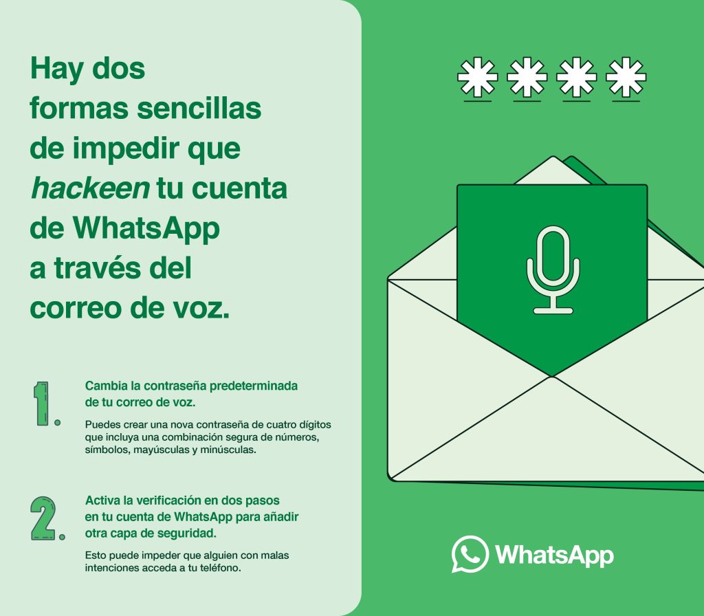 Fuente: WhatsApp