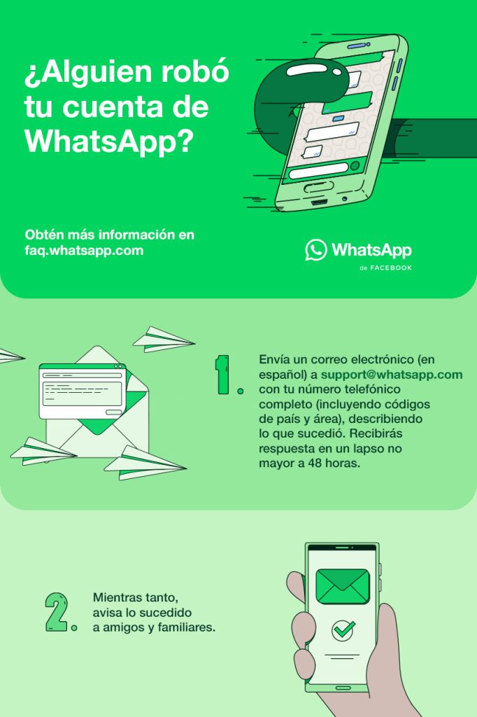 Fuente: WhatsApp