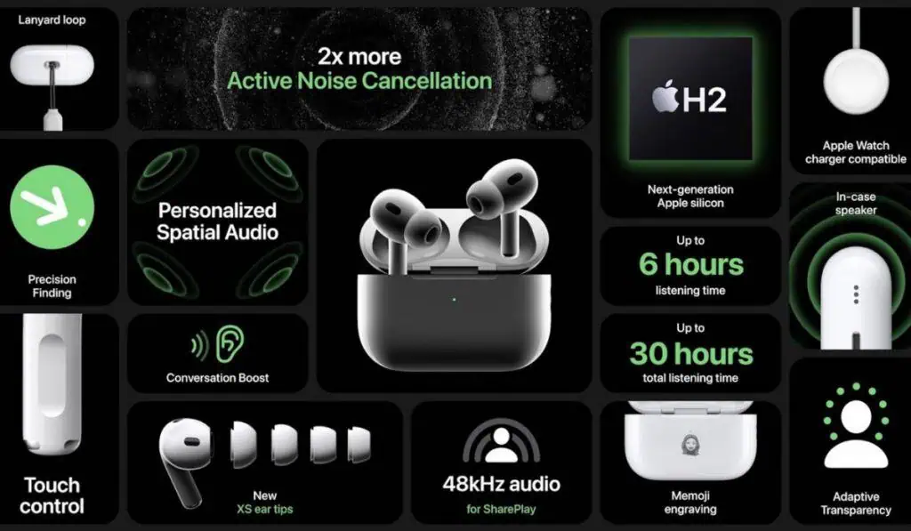 En vivo | iPhone 14, nuevos relojes y AirPods Pro: estos son los lanzamientos de Apple en 2022 En vivo | iPhone 14, nuevos relojes y AirPods Pro: estos son los lanzamientos de Apple en 2022