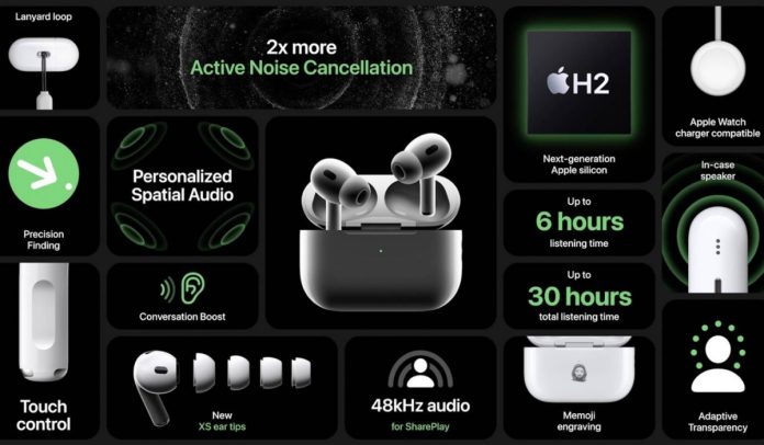 Airpods-Pro