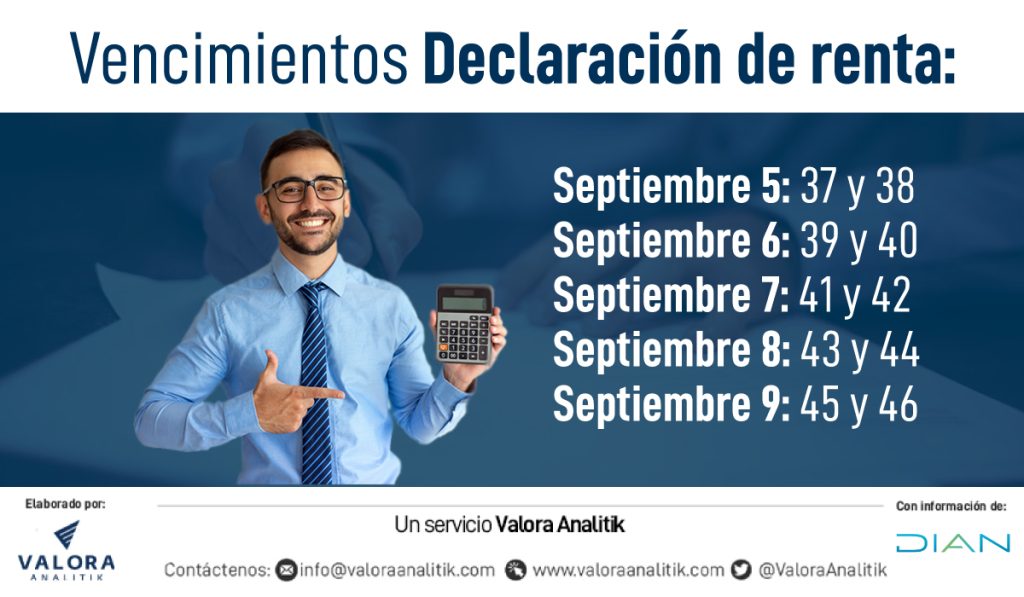 Declaración de renta en Colombia: vencimientos septiembre 5 a septiembre 9