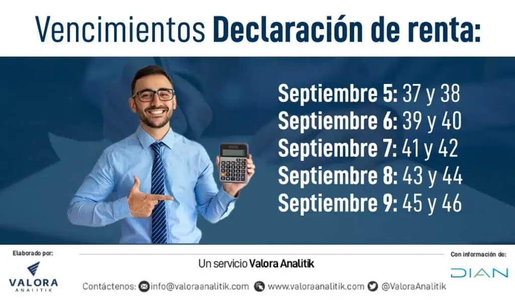 Declaración de renta en Colombia: vencimientos septiembre 5 a septiembre 9 Declaración de renta en Colombia: vencimientos septiembre 5 a septiembre 9