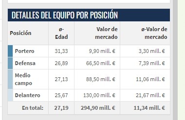 Colombia vs. México: segunda prueba para Néstor Lorenzo, técnico de la selección cafetera