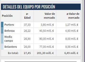 Colombia vs. México: segunda prueba para Néstor Lorenzo, técnico de la selección cafetera