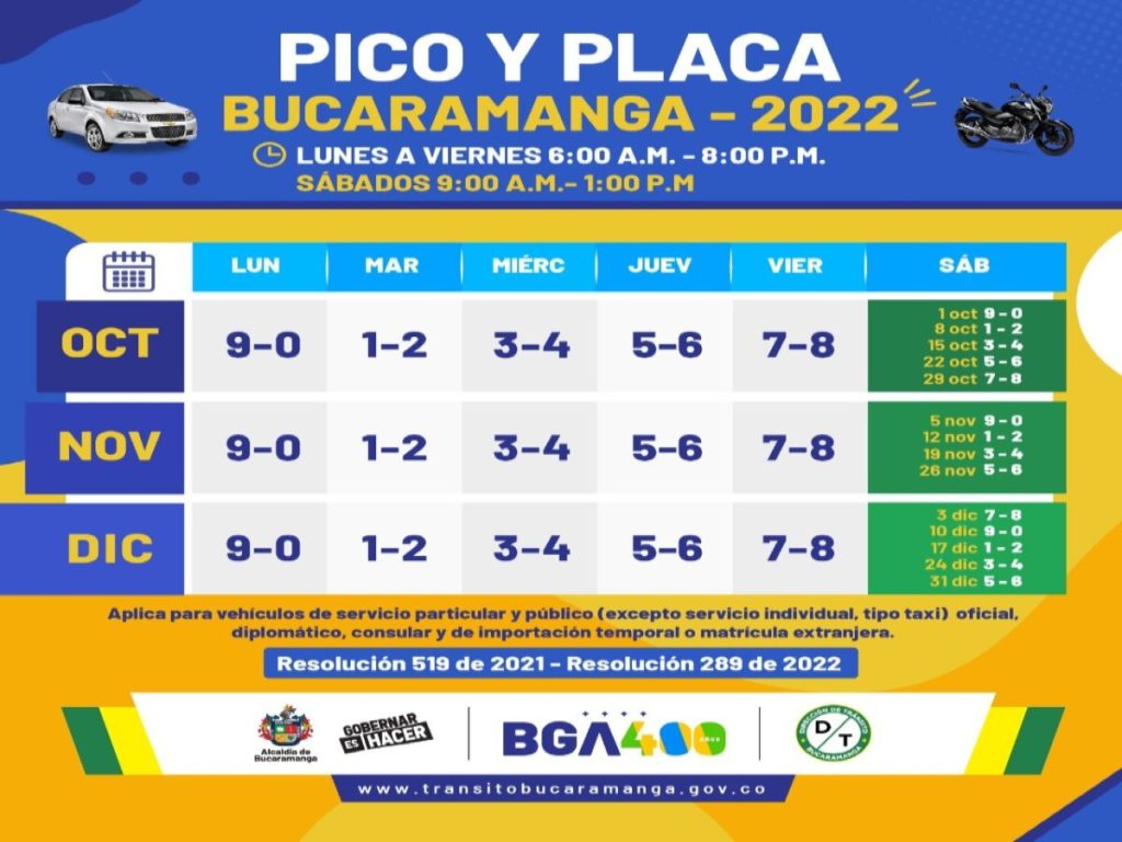 Pico y placa Bucaramanga: así funcionará a partir del 1 de octubre