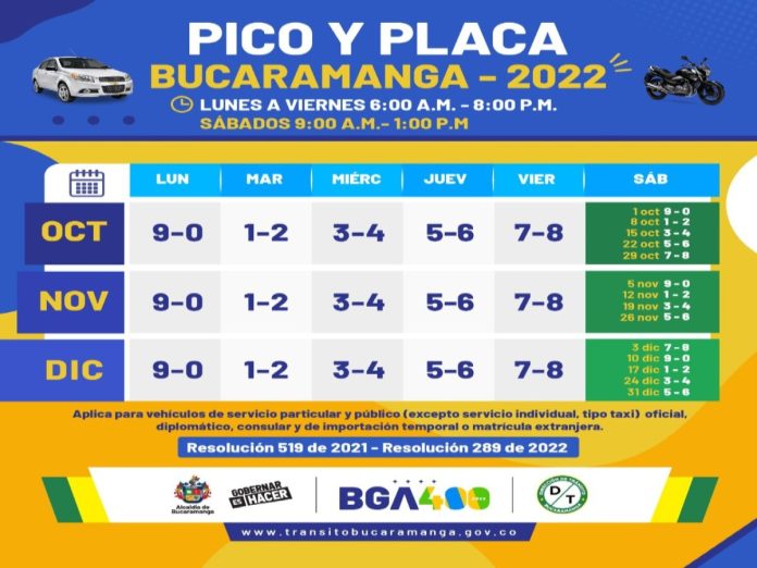 pico y placa bucaramanga